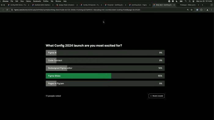 config 2024